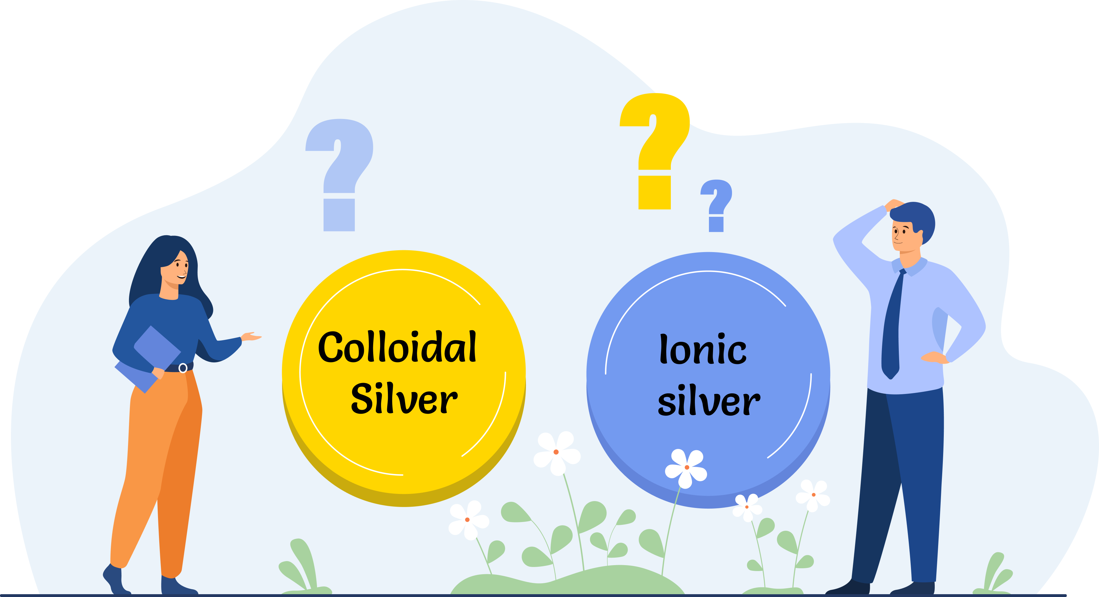 L'argent colloïdal contre l'argent ionique Coated Silver TM