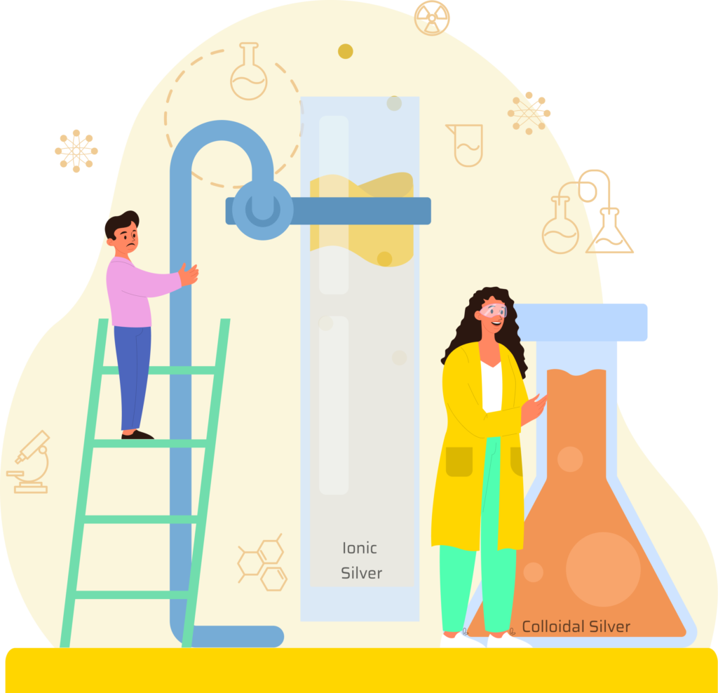 Differences between Colloidal Silver and Ionic Silver